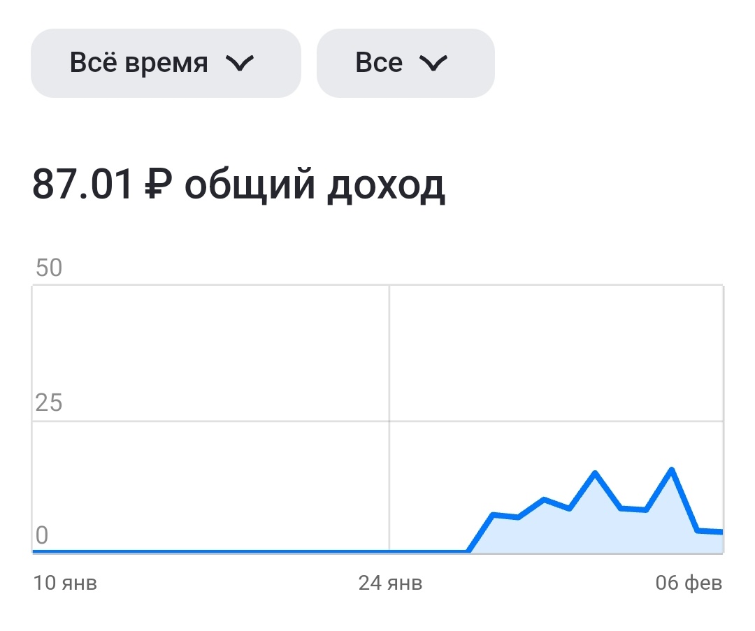 Скриншот автора