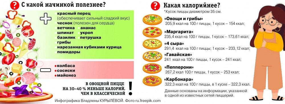    Фото:  АиФ/ Владлена Курылева