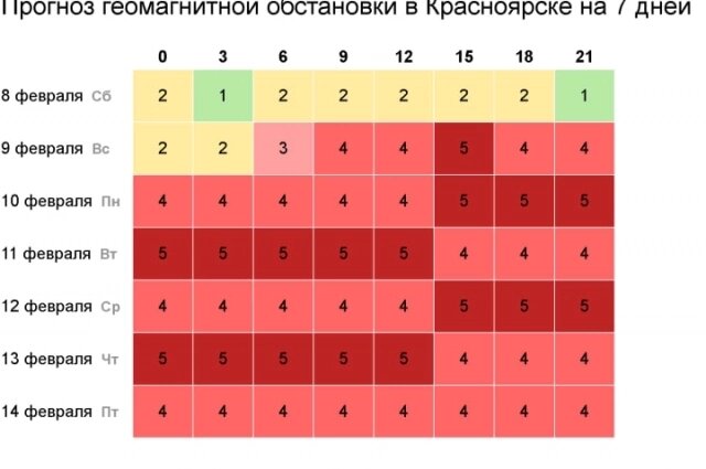    Фото: Скриншот