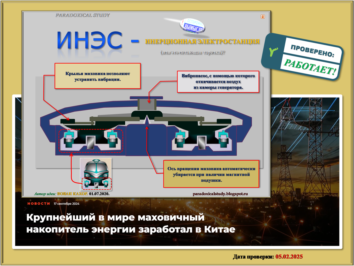 Тема: Квазитехнологии