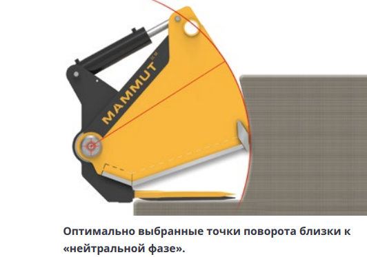 Ковш для силоса MAMMUT