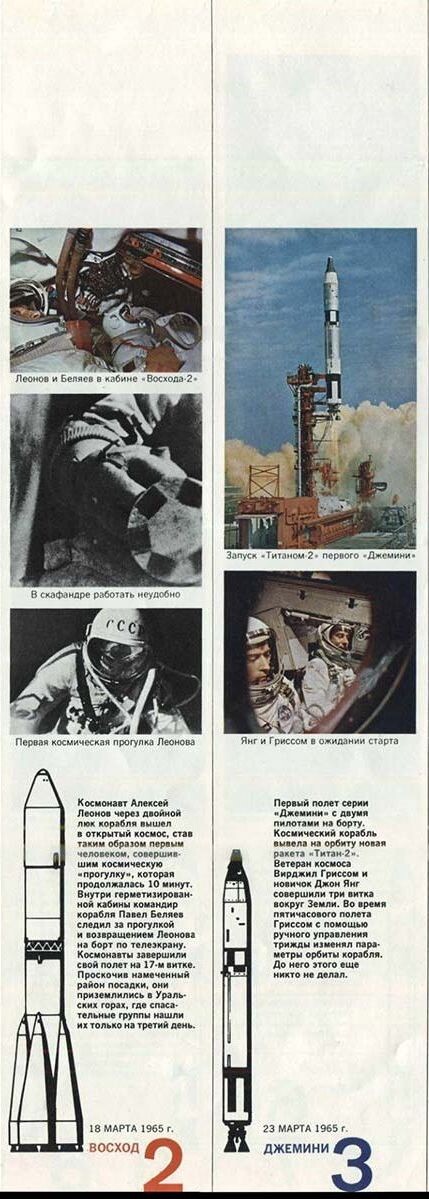 Иллюстрация из журнала "Америка" апрель 1970/№162. Из архива автора.