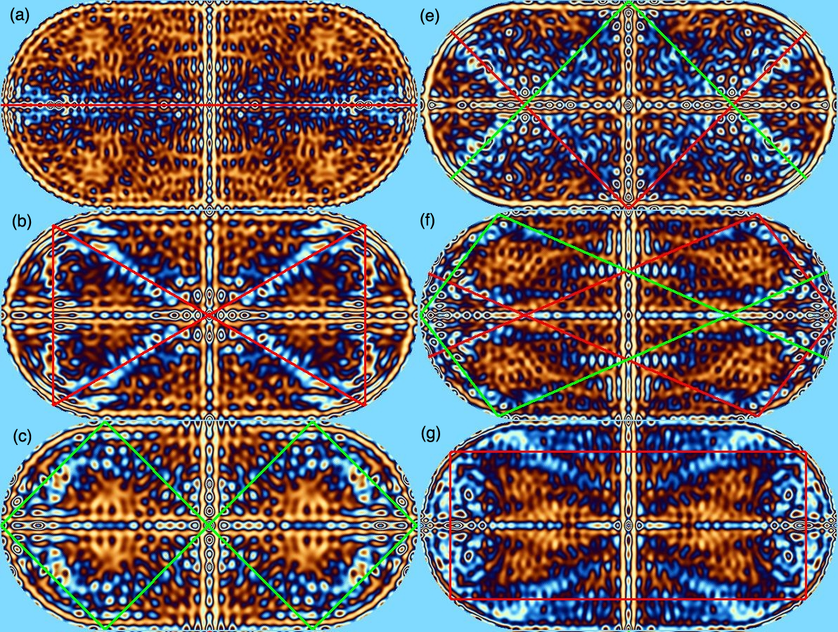 Квантовые шрамы