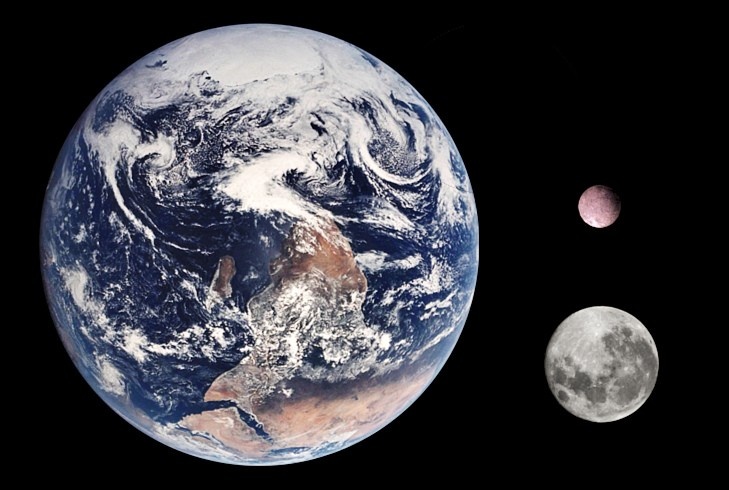 Сравнение Гун-гун с Землей и Луной