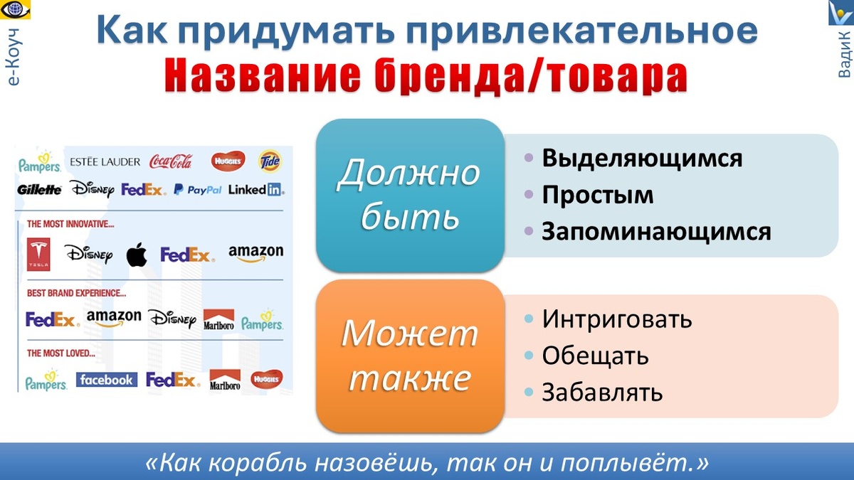 Брендинг: Как придумать привлекательное название нового бренда / продукта / услуги