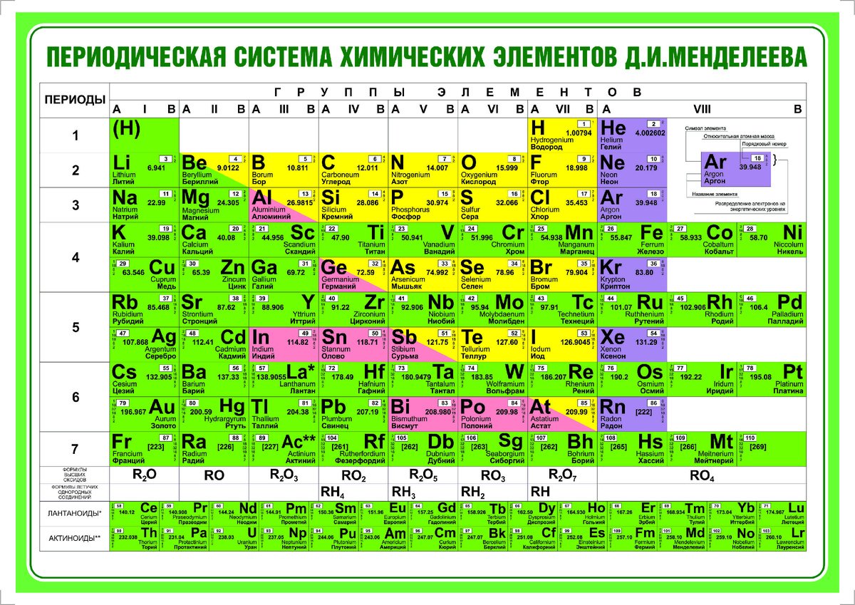 яндекс картинки