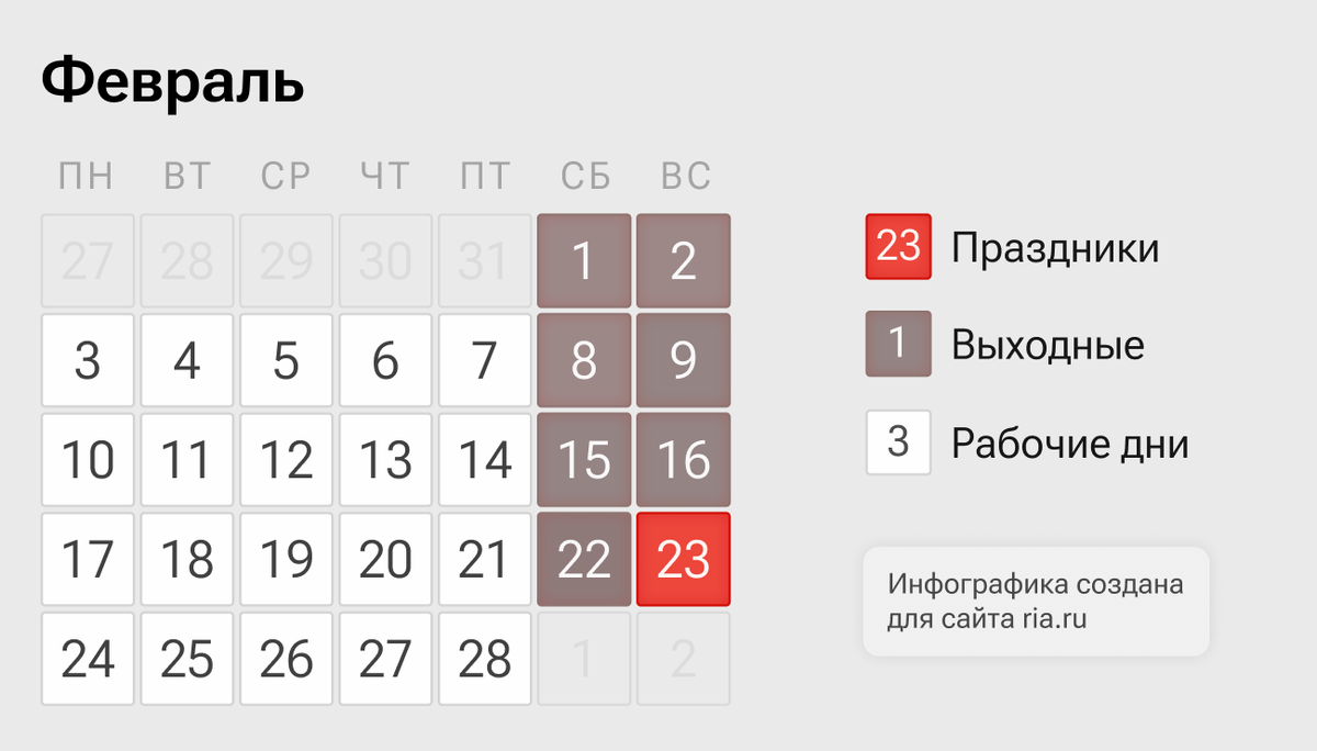 Производственный календарь на февраль-2025: почему не будет длинных выходных на 