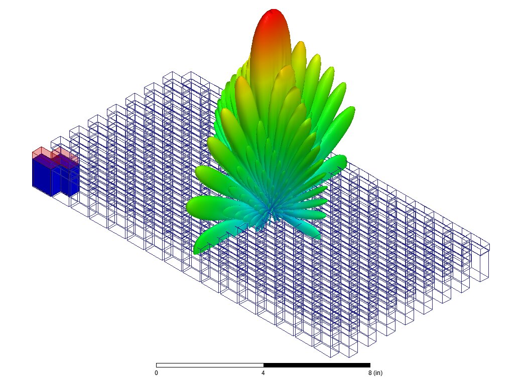 источник: https://simutechgroup.com/ansys-software/electronics/ansys-hfss/