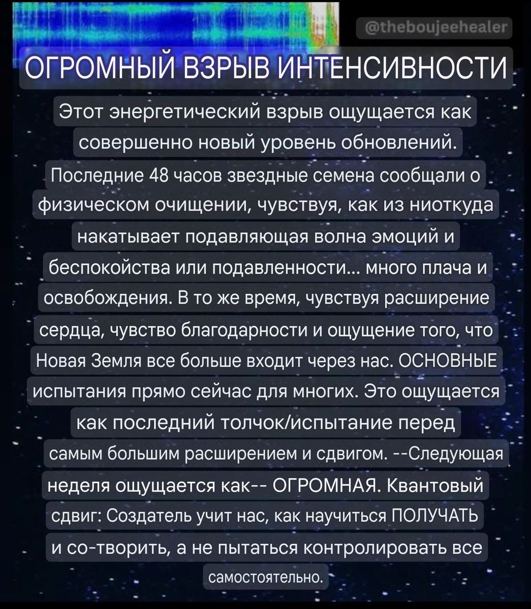 Картинка создана автором 