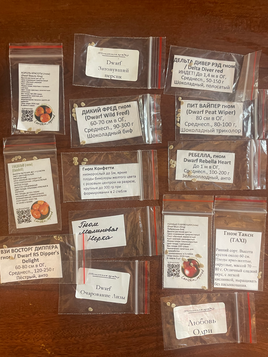 Мой выбор гномов на этот год