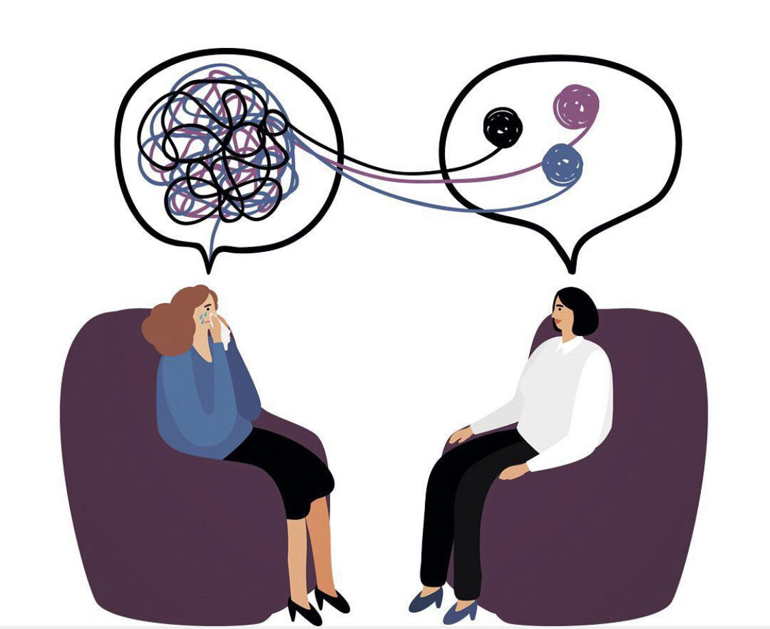 Мышление может быть запутанным, а может быть... ну вы поняли. И психология нам в помощь. Как и эта картинка с просторов интернета))