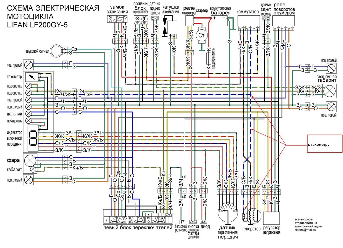Схема, которая реально работает с китайскими CB-моторами