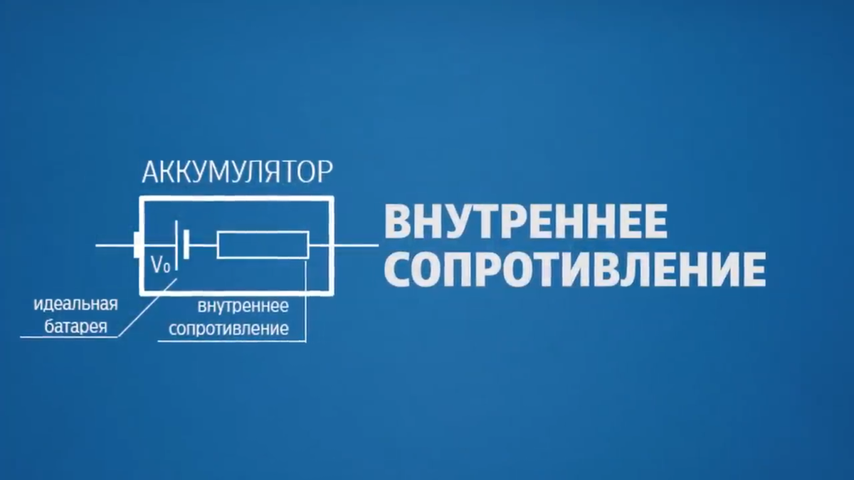 Внутреннее сопротивление аккумулятора