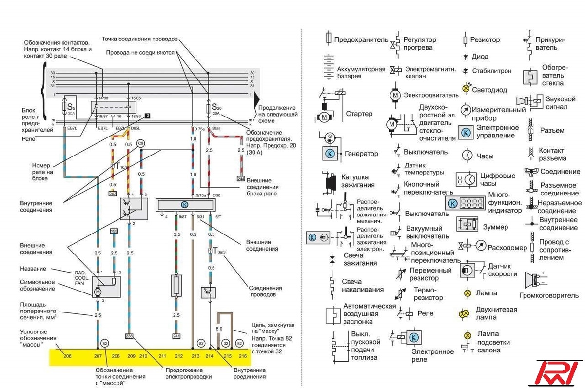 Если статья будет полезной, поставь палец вверх👍 и  подпишись на канал!)