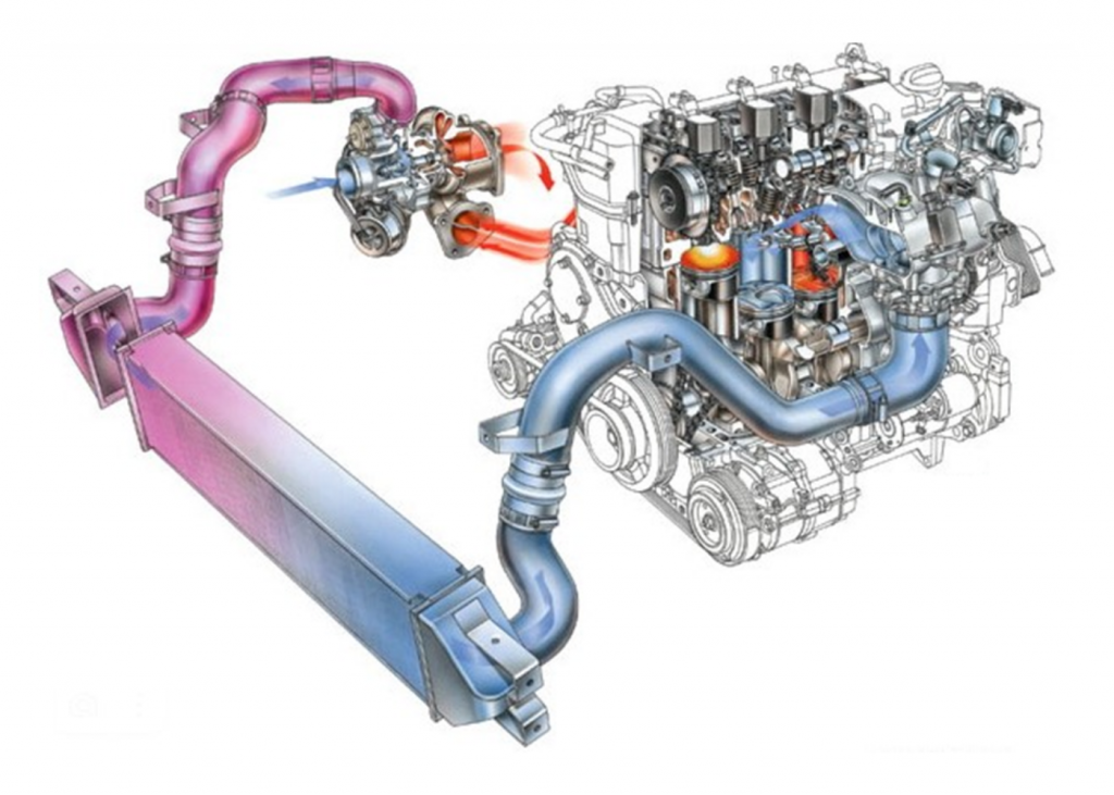 источник: https://luzar.ru/news/printsip-raboty-i-neispravnosti-interkulera/