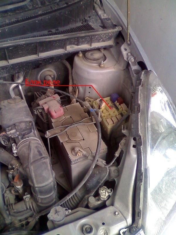 Вид сверху. Предохранители пронумерованы.