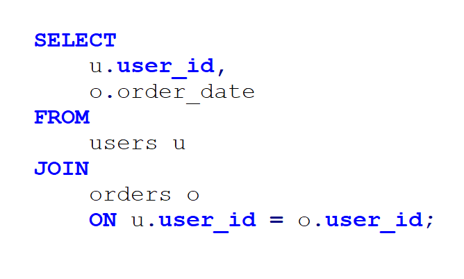 Фомратированный SQL-запрос