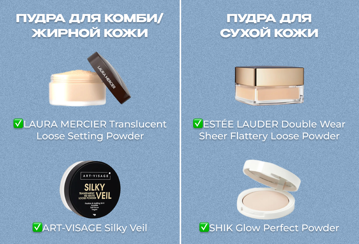 Пудра для разных типов кожи