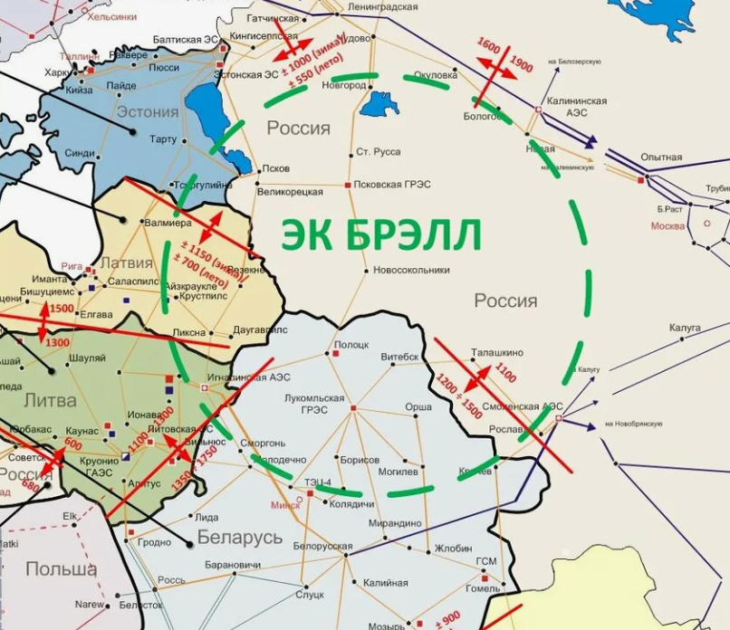 Так называемое кольцо БРЭЛЛ