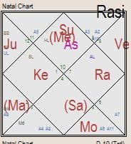 Наталья карта А.Волочковой