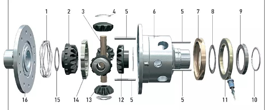 Взрыв-схема электроблокировки Eaton