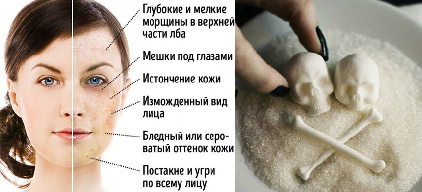 Сахарное лицо
