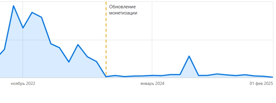 Скрин автора