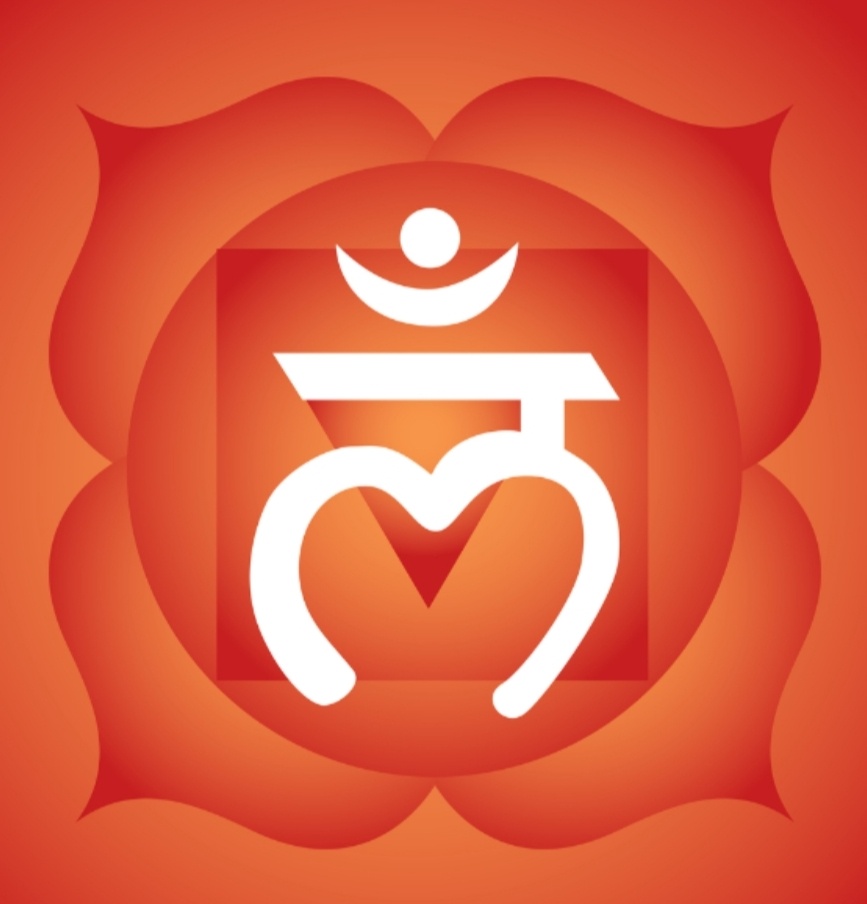 Чакра МУЛАДХАРА