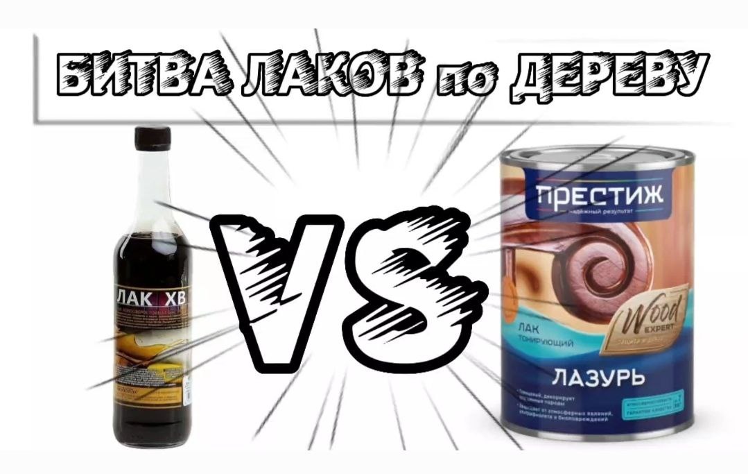 Сравнительные характеристики товаров