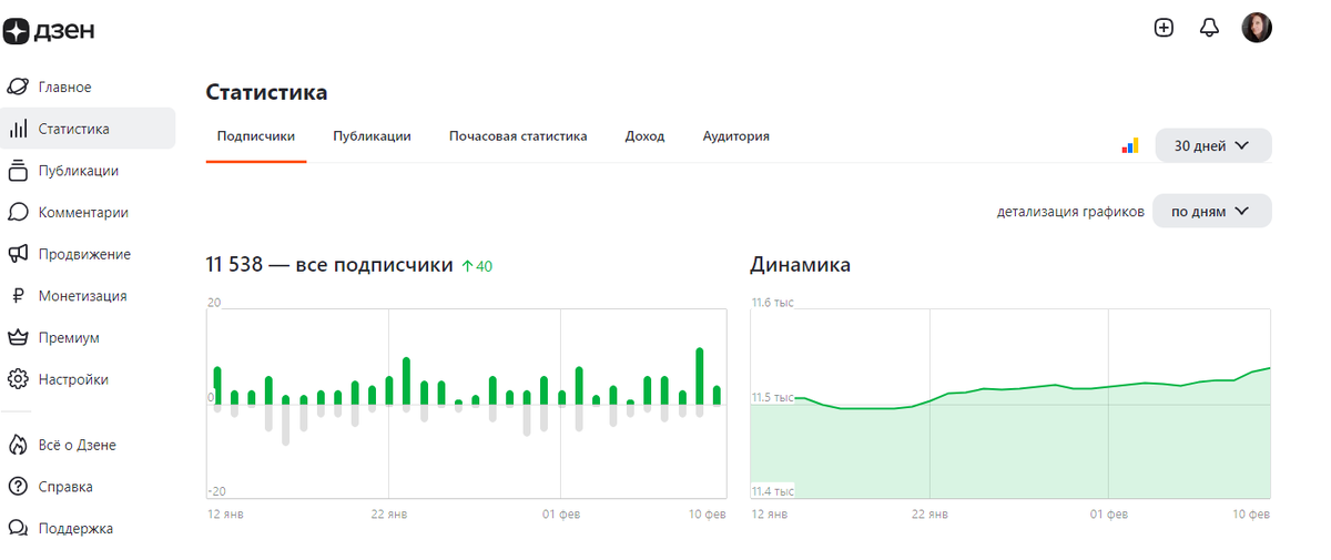 Скрин с личного кабинета моего 