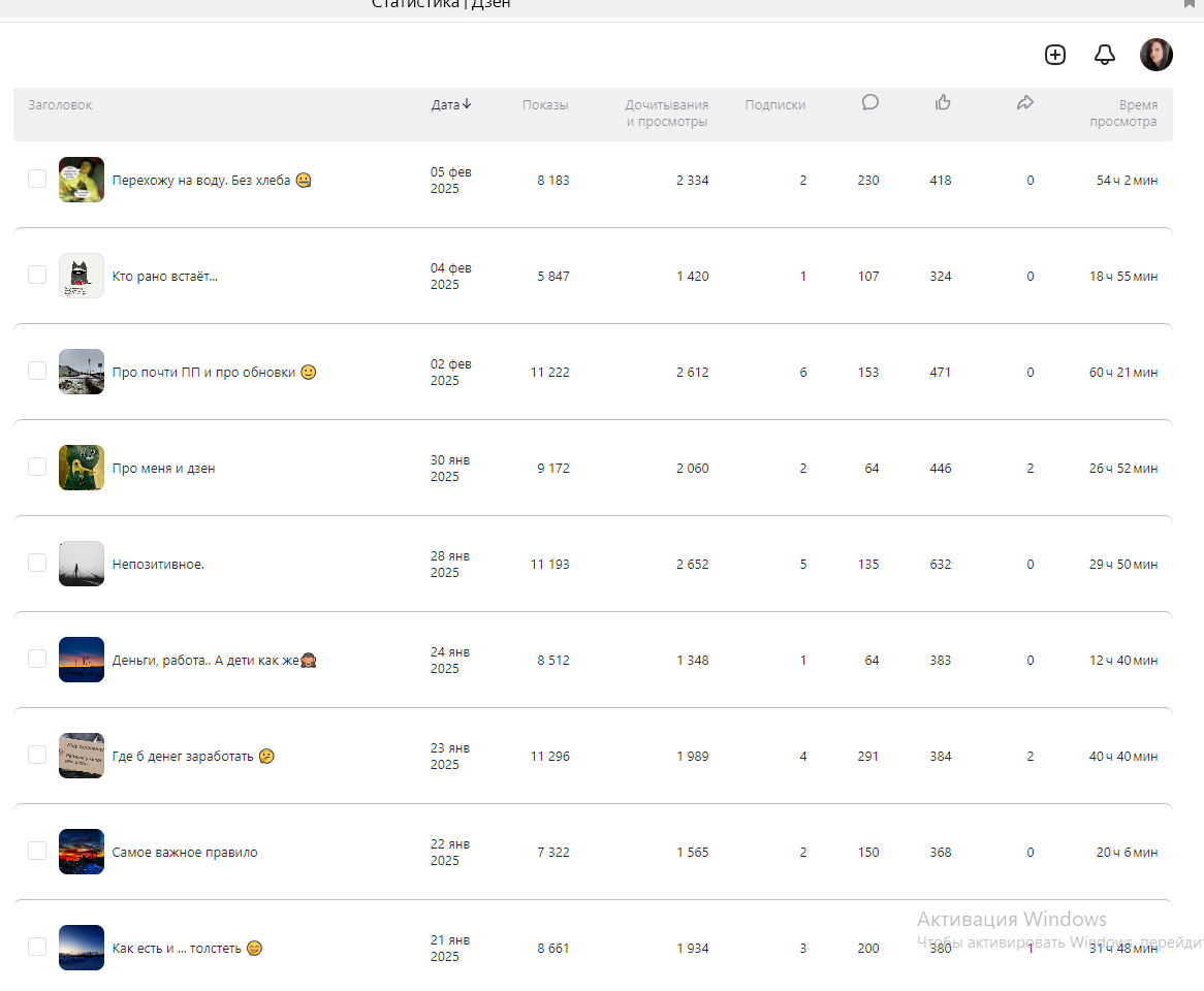 Скрин с личного кабинета моего 