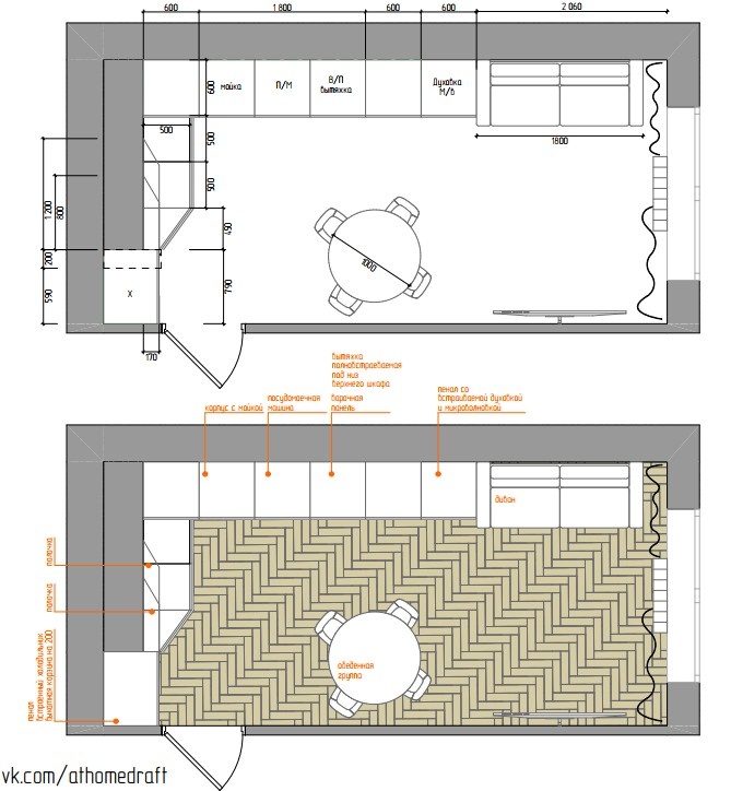 План комнаты с расстановкой мебели