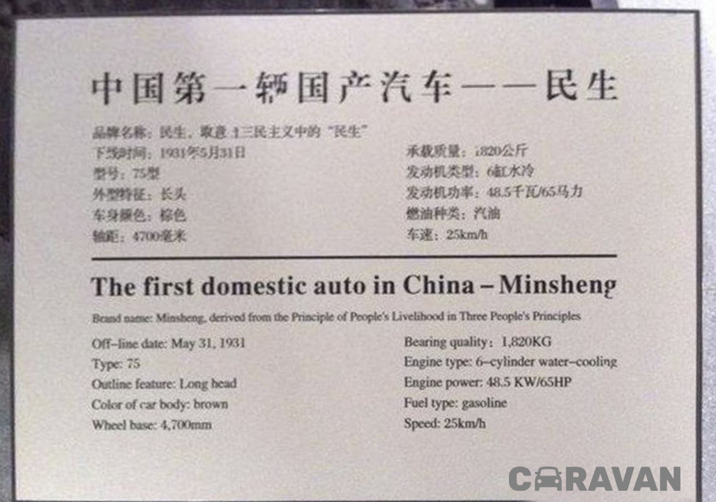 Характреристки первого китайского автомобиля Minsheng 75