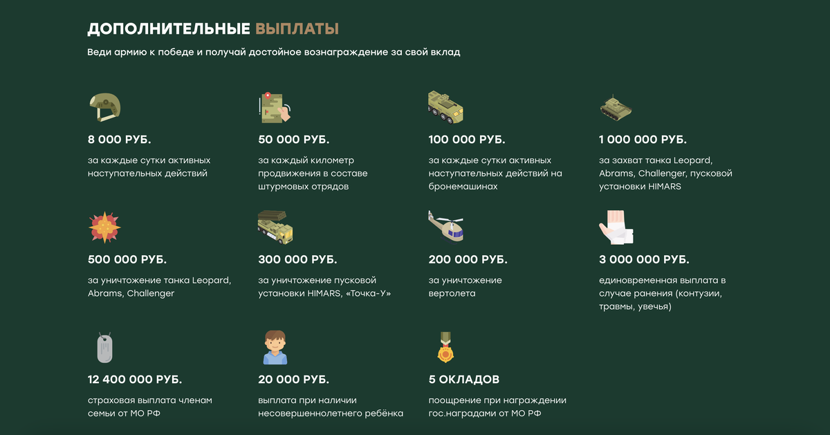 Заключить контракт через Москву