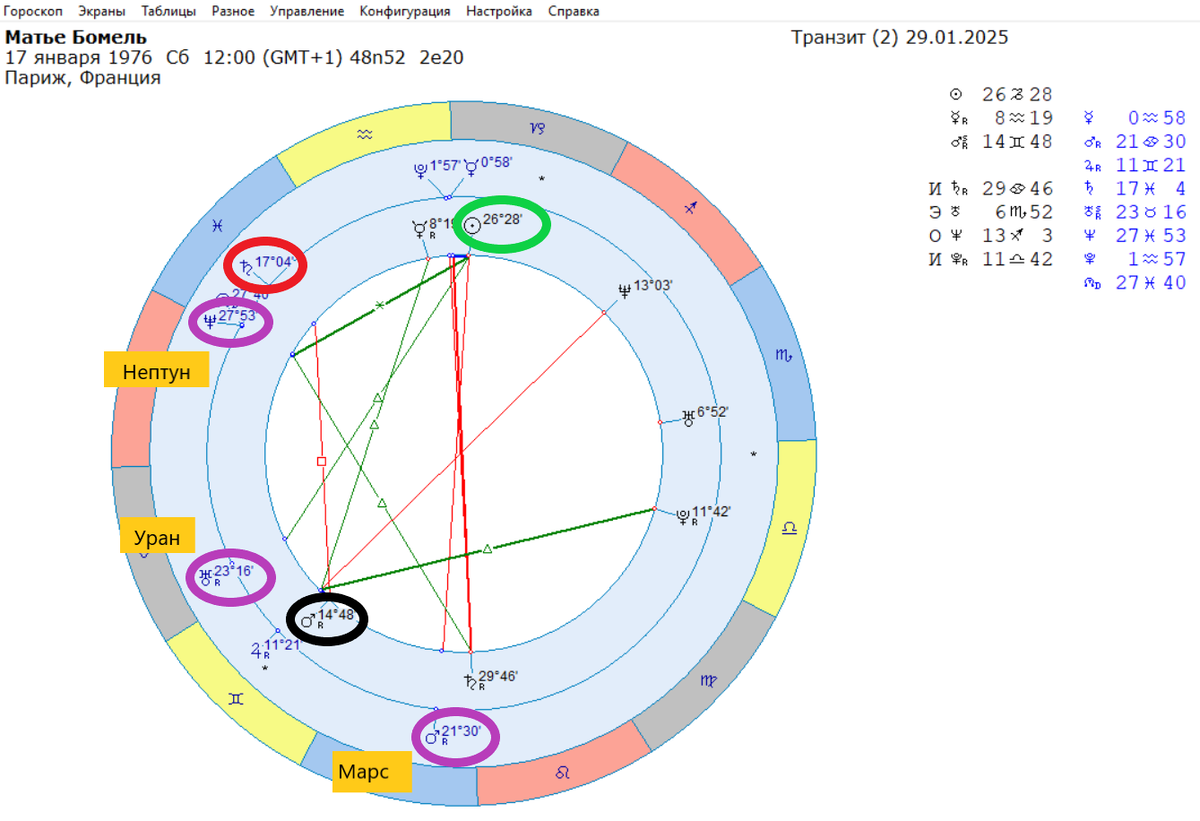 Космограмма М. Бомеля.