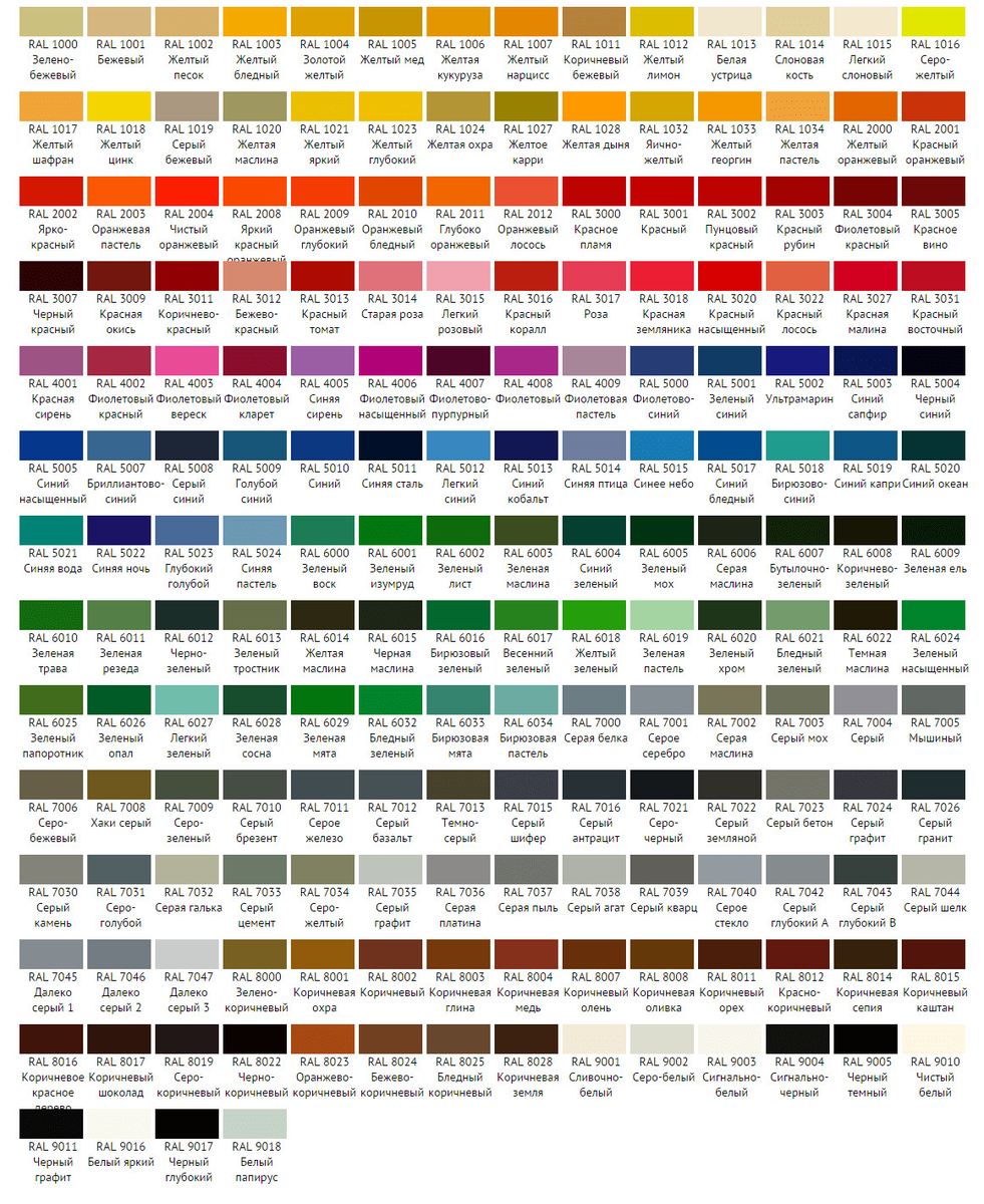 Порошковая окраска алюминиевого профиля Шуко в любой цвет по шкале RAL