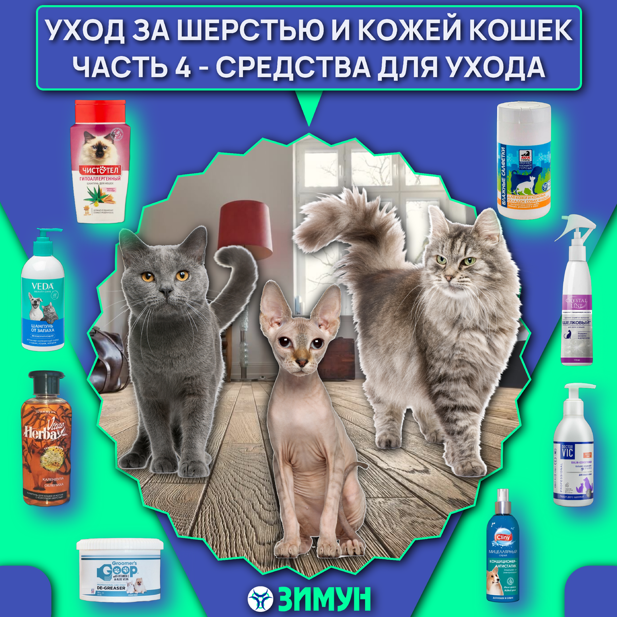 Заставка с кошками и средствами для ухода на фоне