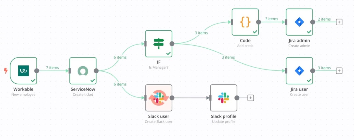 Работать в n8n можно без кода и навыков программирования — для этого есть визуальный редактор
