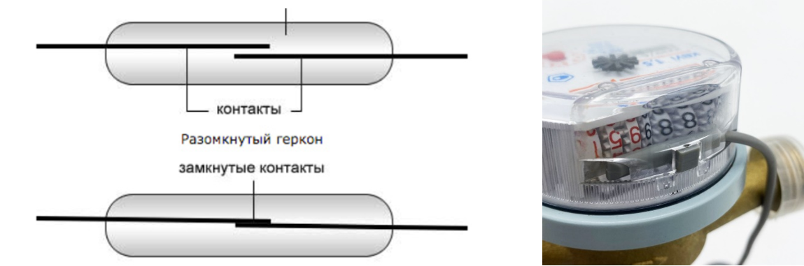 Принцип работы геркона