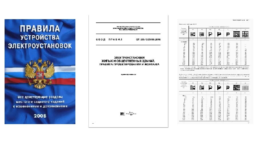 Нормативная документация при выборе сечения кабеля