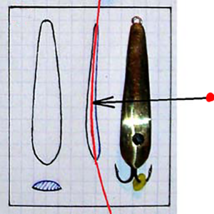 Определение изгиба блесны