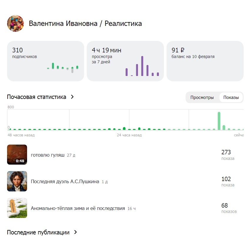 Статистика совсем перестала радовать