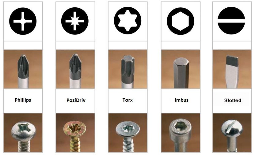 Тип крепежа 