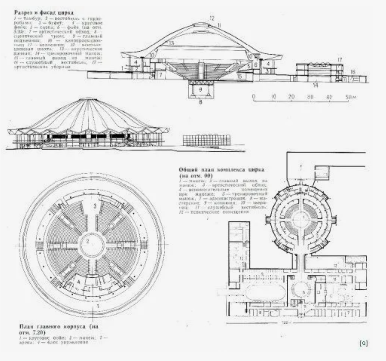 Планы Большого Московского цирка на пр. Вернадского, изображение из открытых источников