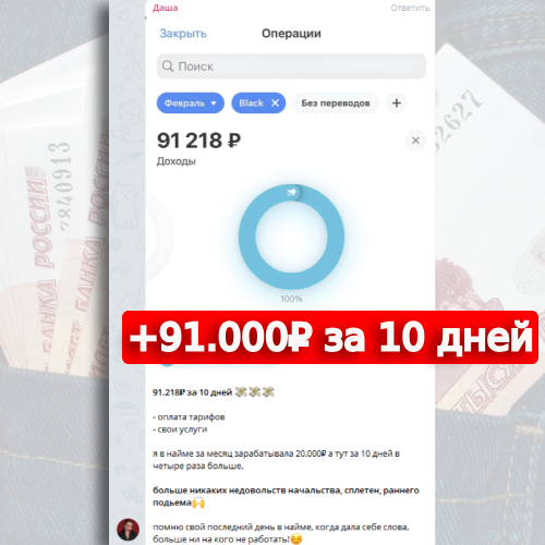 Отчеты партнеров