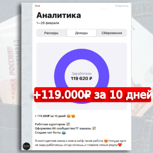 Отчеты партнеров
