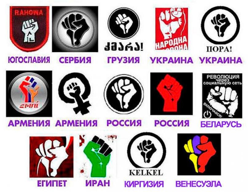 Госдеп США экономит на логотипах "цветных революций"