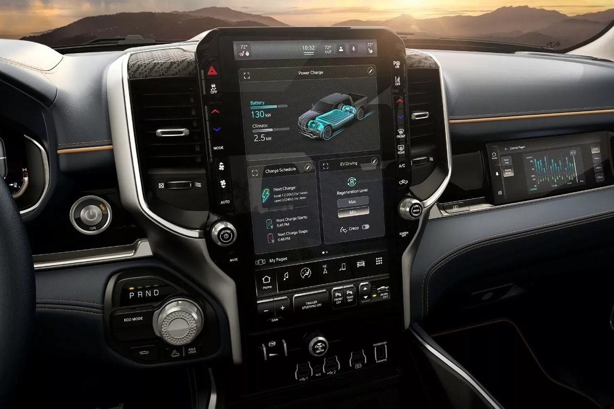 Мультимедиа Dodge Ram