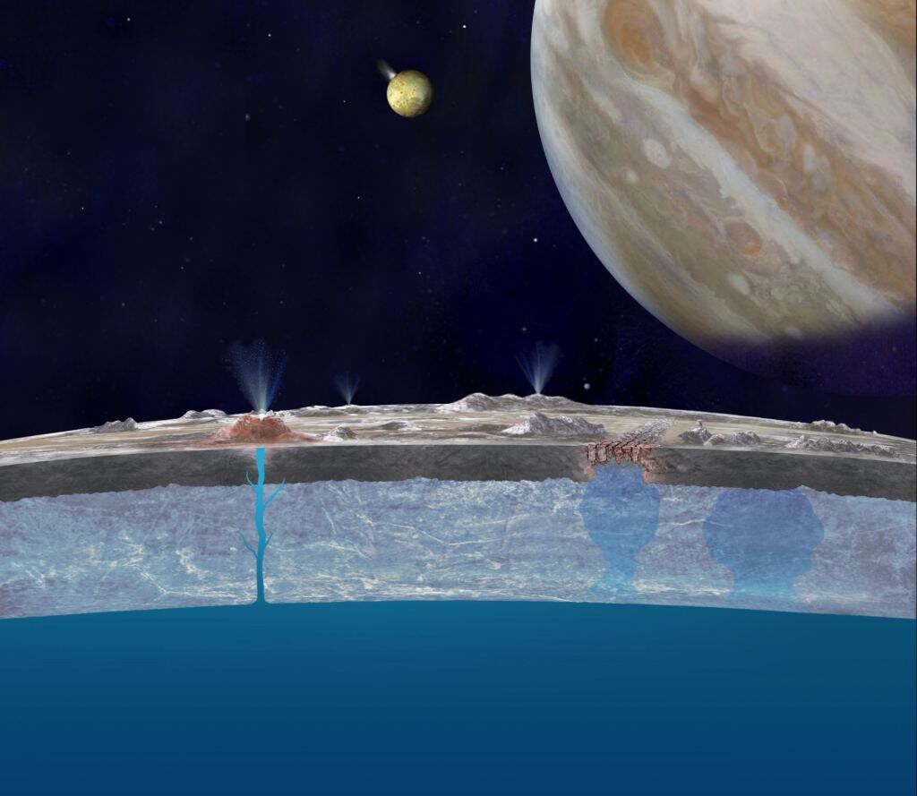 Могут ли мелкие озера быть заперты в коре Европы? Europa Clipper выяснит это