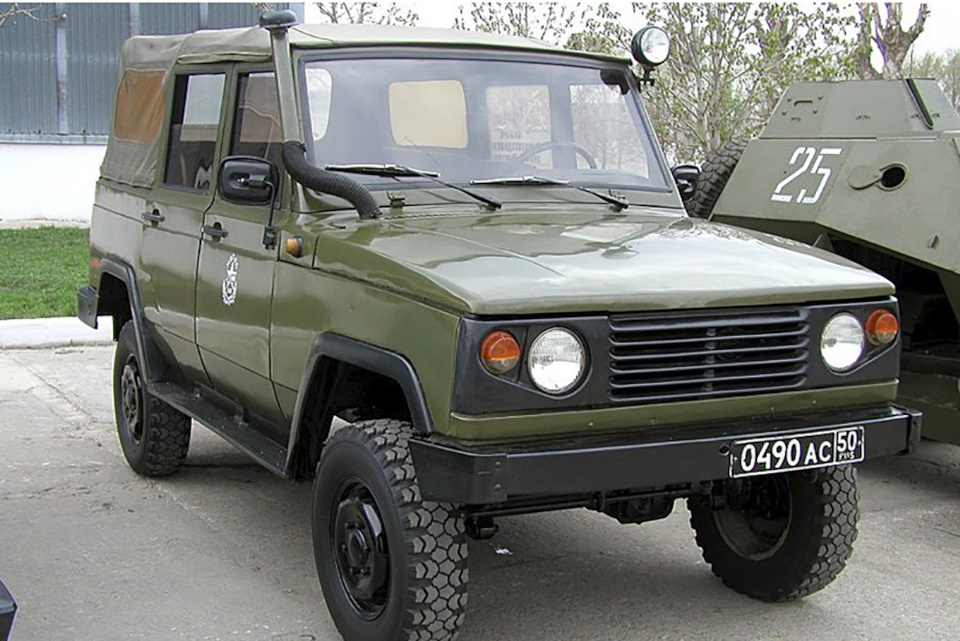 Список источников